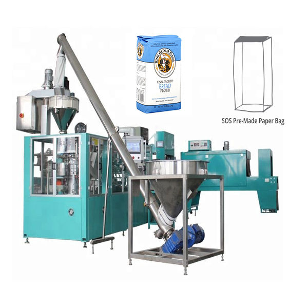 automatic packaging solution - machine manufacturer, supplier