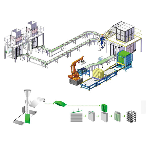 china fully automatic box case carton sealing packaging line machine - china packing machine, box packing machine